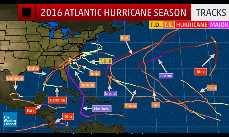 Climate Signals 2016 Hurricane Season Recap 10 Things We Will Remember