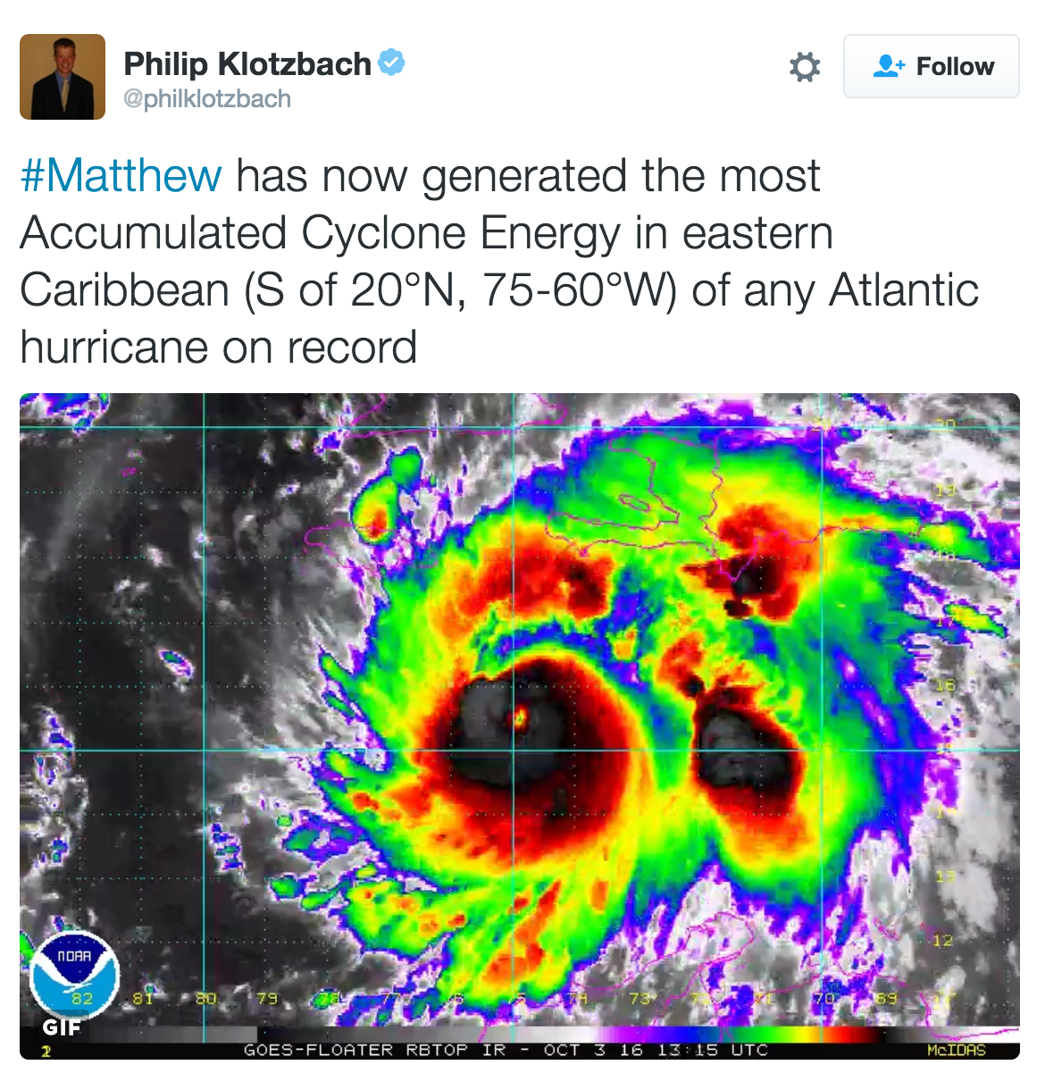 Tweet: Hurricane Matthew generates most accumulated cyclone energy in ...