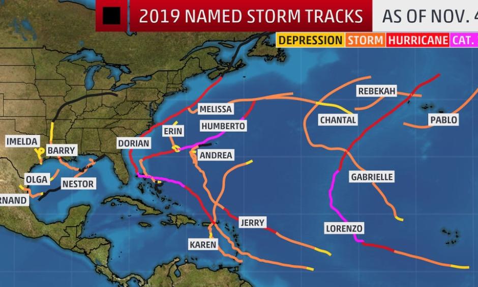 Climate Signals | As 2019's Hurricane Season Winds Down, Here Are 7 Of ...