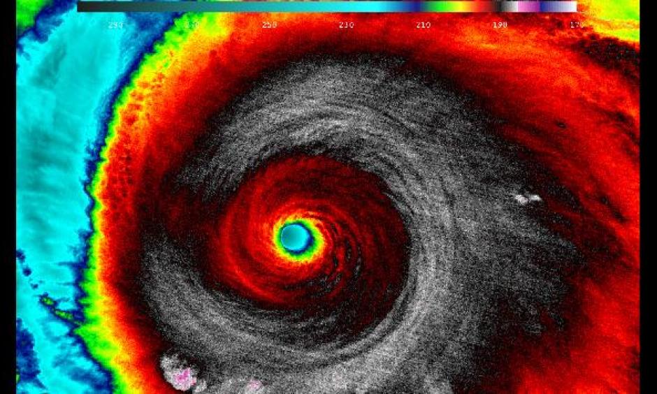 Is a Category 6 Hurricane Possible? Climate Signals