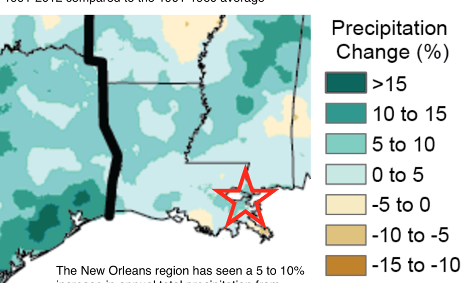 Map Observed precipitation changes in New Orleans, LA Climate Signals