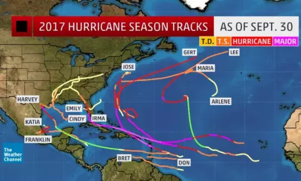 2017 Atlantic Hurricane Season Among Top 10 Most Active In History ...